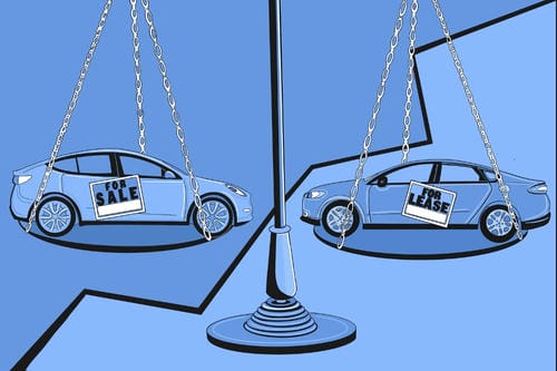 An illustration of a balance scale comparing a car “FOR SALE” and a car “FOR LEASE.”