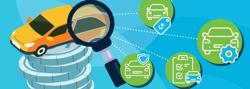 An illustration showing the car buying process, including price, insurance, inspection, and maintenance.